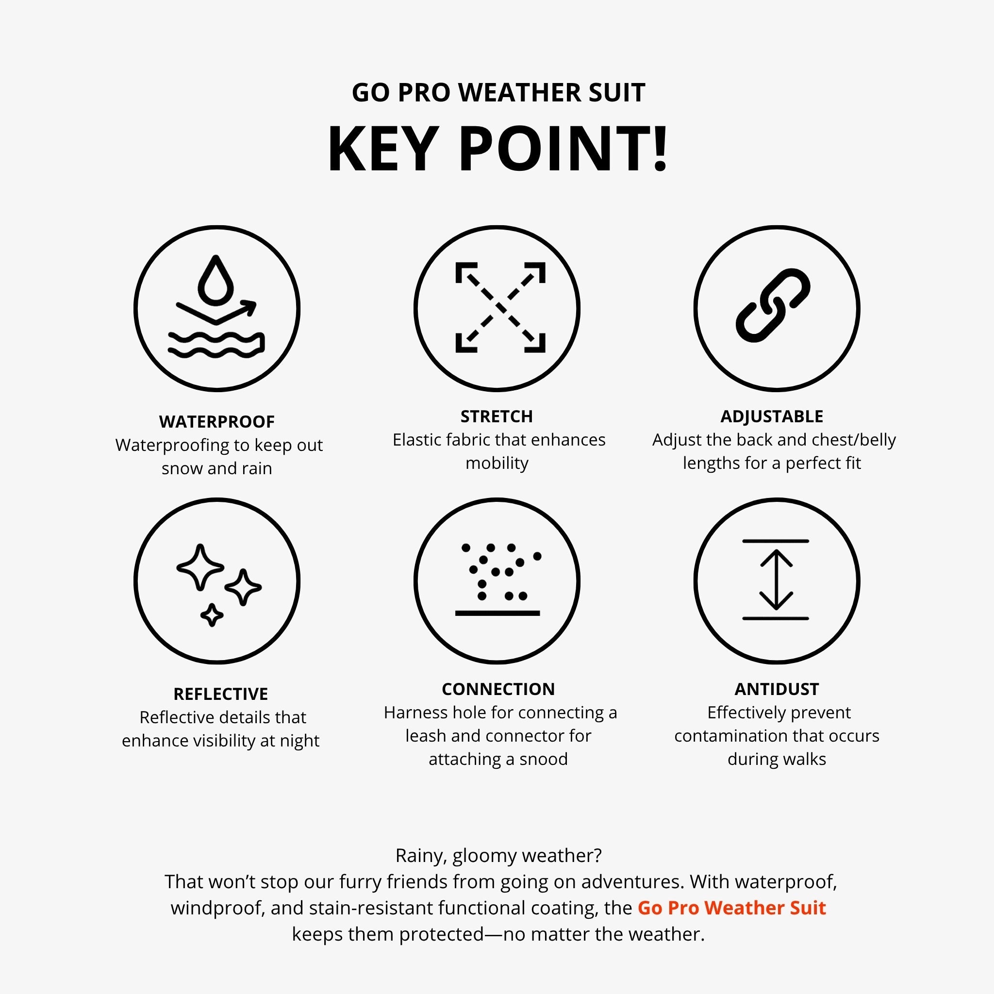 Dog Raincoat – Waterproof Go Pro Rainsuit Lavender - Puppy Gallery - La Maison Mou