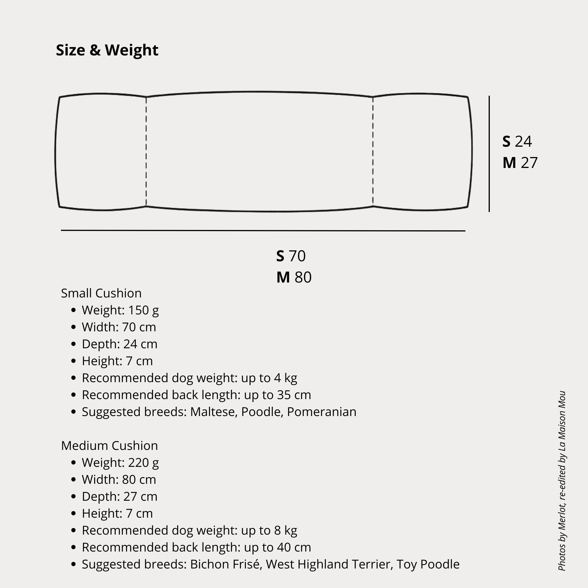 An official size and weight guide diagram for the Merlot Mermer pet carrier cushion, outlining the width, depth, product weight, and recommended dog breeds for Small and Medium sizes.