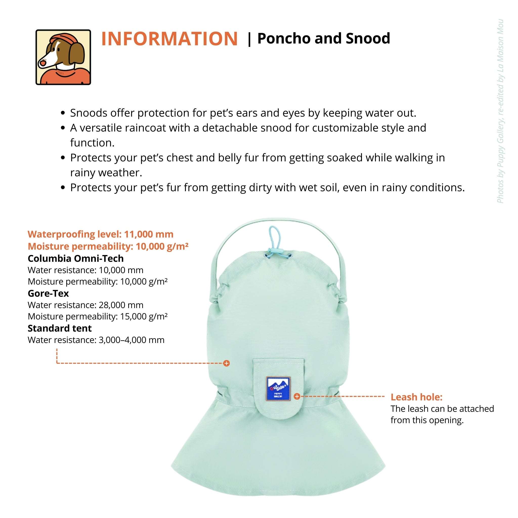 An informational graphic for the water shield poncho and snood, highlighting its 11,000 mm waterproofing level comparison chart and the integrated drawstring leash hole opening.