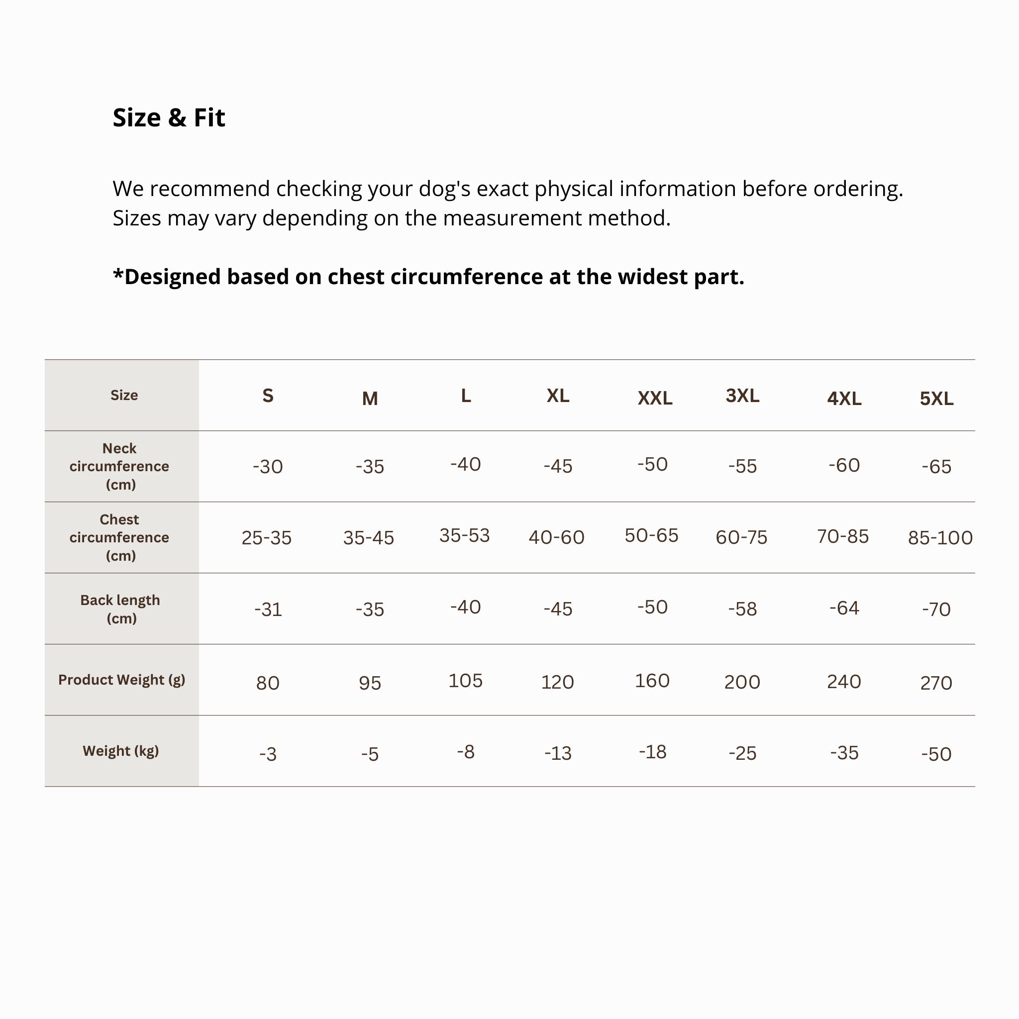 Official size and fit guide table for the Merlot Ain™ dog raincoat, detailing measurements in centimeters and grams for neck circumference, chest circumference, back length, and pet weight across sizes Small through 5XL.