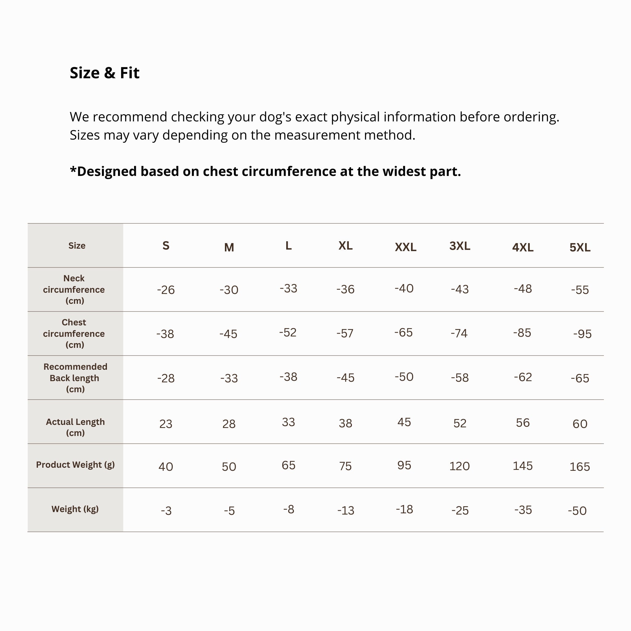 An official size and fit guide table for the Merlot Shelter Layer dog jacket, listing centimeters and grams for neck and chest circumference, back length, and recommended pet weight from sizes Small up to 5XL.