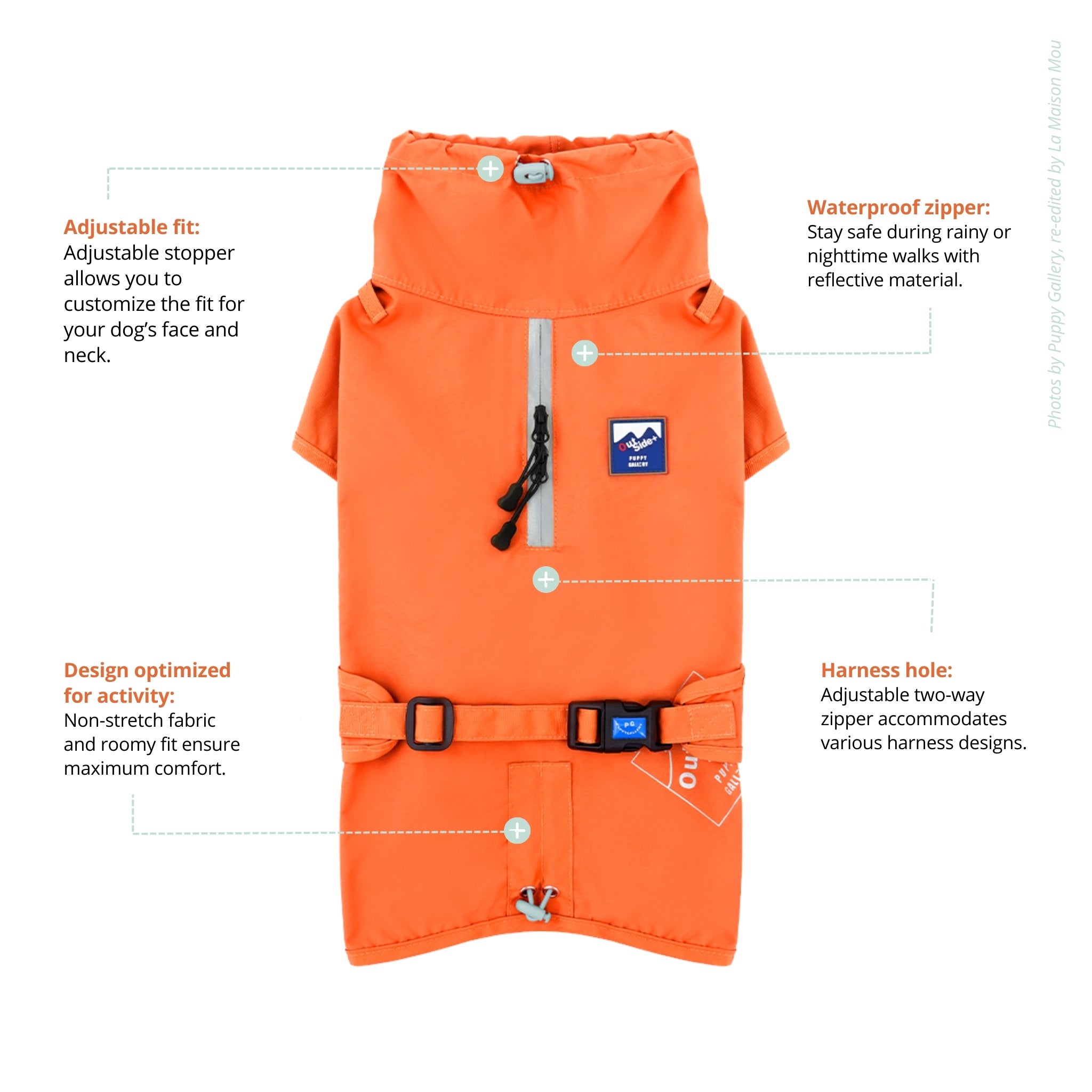 An informational features diagram of the orange All Weather Water Shield Poncho raincoat, labeling the adjustable fit collar, reflective waterproof zipper, and two-way harness hole.